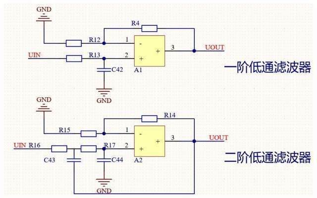 低通滤波器的工作原理与应用_电子电路_信号_电容