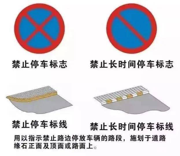 交警:回去重考科目一!_搜狐汽车_搜狐网