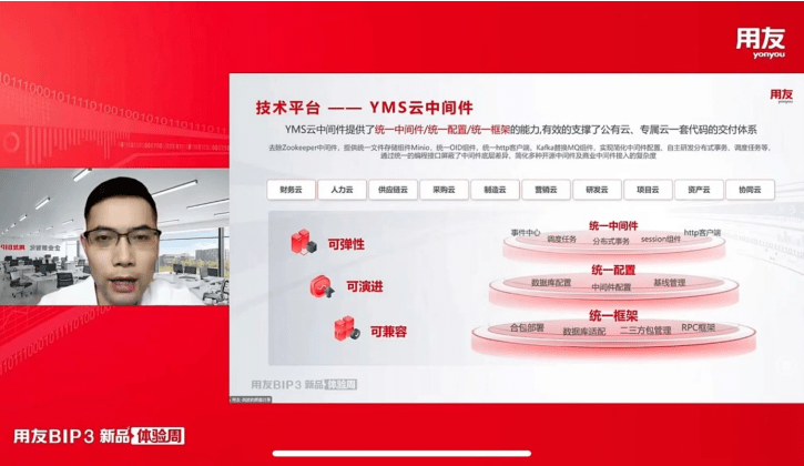 用友bip 3体验周第二天:驾驭新技术 建设新底座_企业_平台_数智