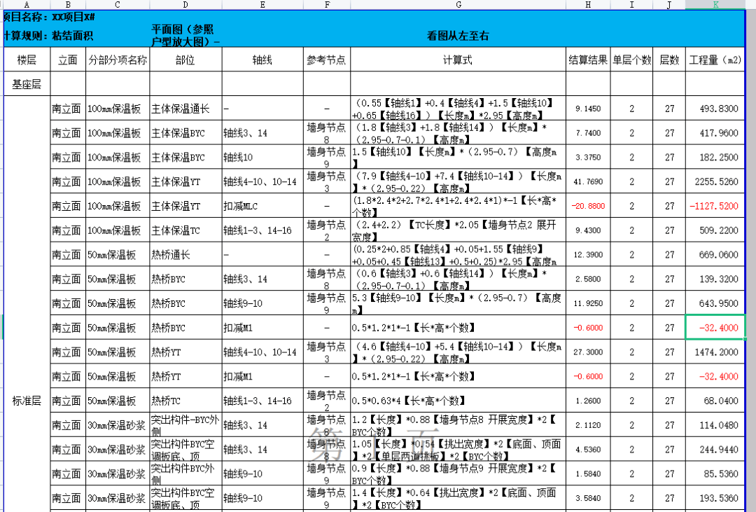 星空体育入口听说能做好保温工程的预算员都很了不起看完我信了(图1)