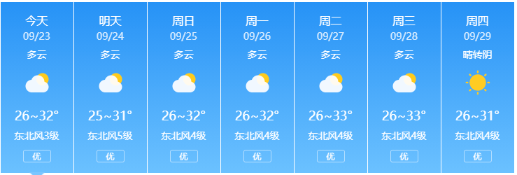 潮州天气潮汕天气网