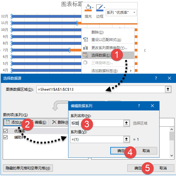 带下拉按钮的动态图表,很简单_数据_系列_标签