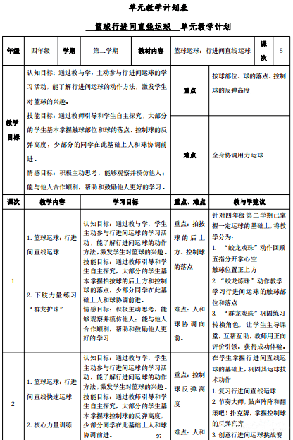 单元教学计划:篮球行进间直线运球_年级_课堂_青少年