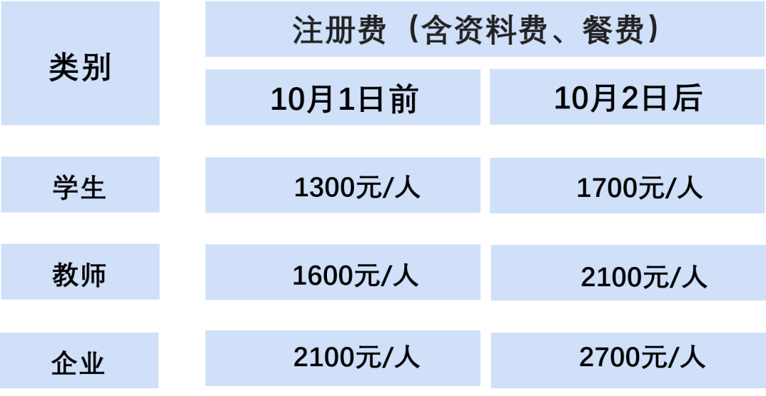 精彩超乎想象让您不虚此行行业磐石今年是"北京石墨烯论坛"举办5周年