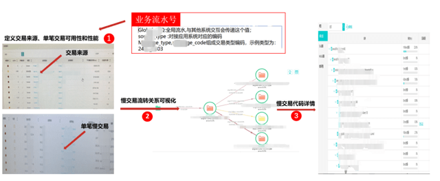 一文看懂博睿数据银行解决方案