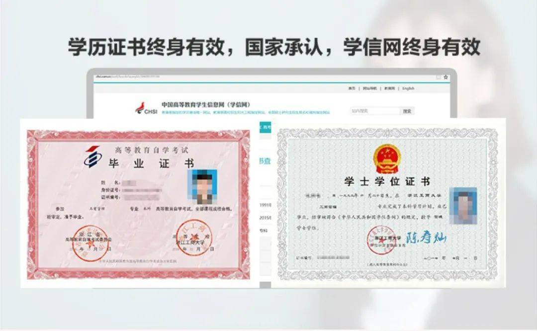 网教专升本有学士学位证书嘛 来自搜狐网