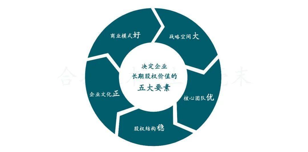 文章配图-2