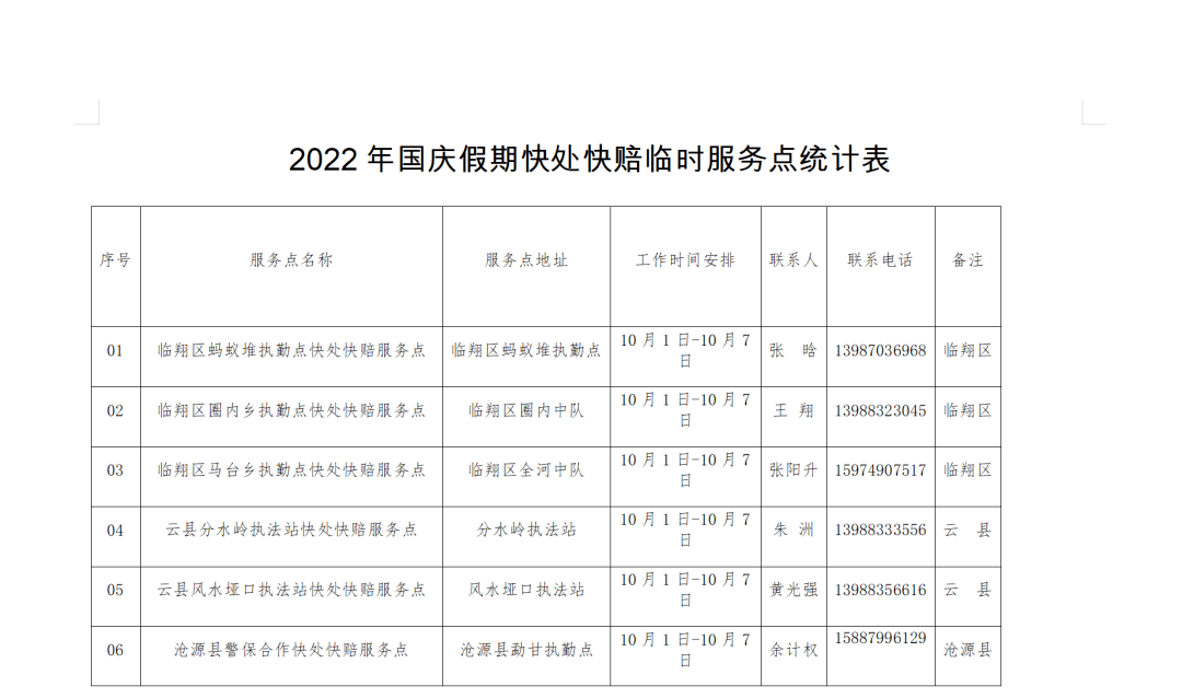临凤高速: