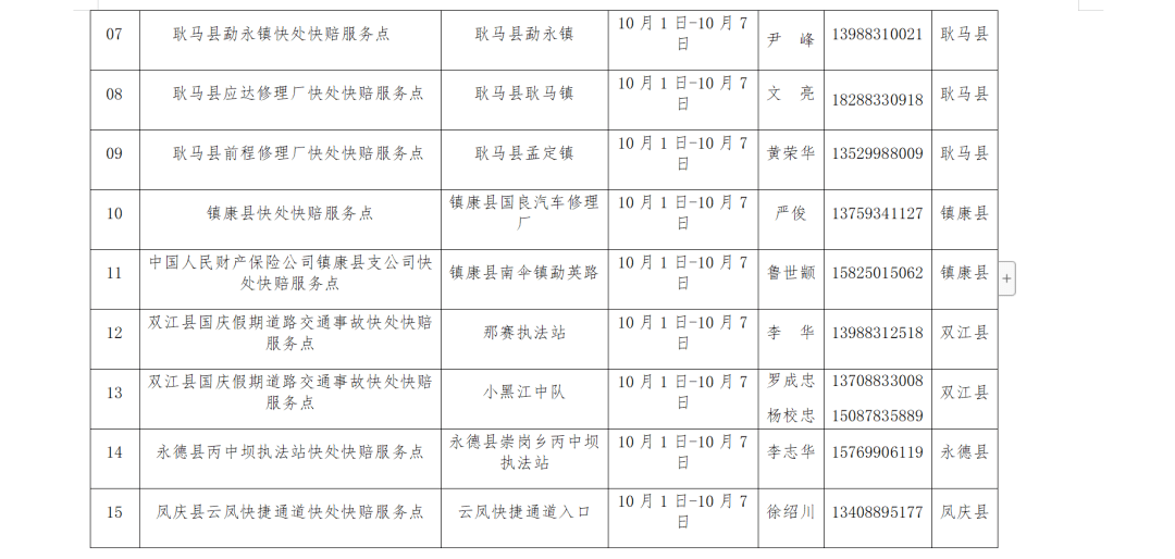 临凤高速: