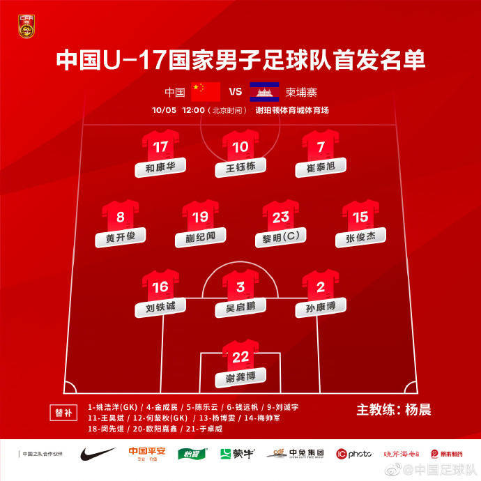 U17 national soccer team VS Cambodia starter: coach Yang Chen welcomes big formation of test 343 to fight strong enemy – yqqlm