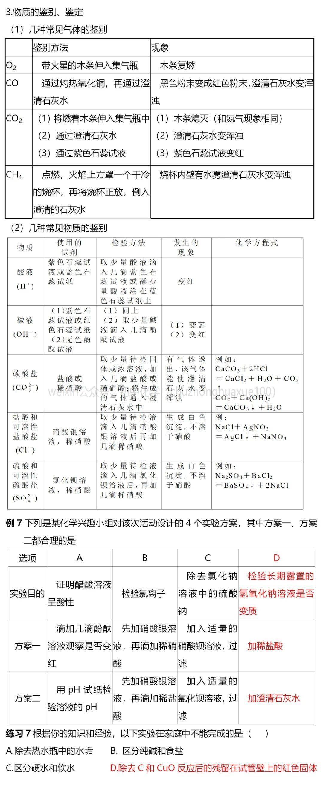 初中化学常考实验超全汇总(附例题解析)_全册_出处_背会