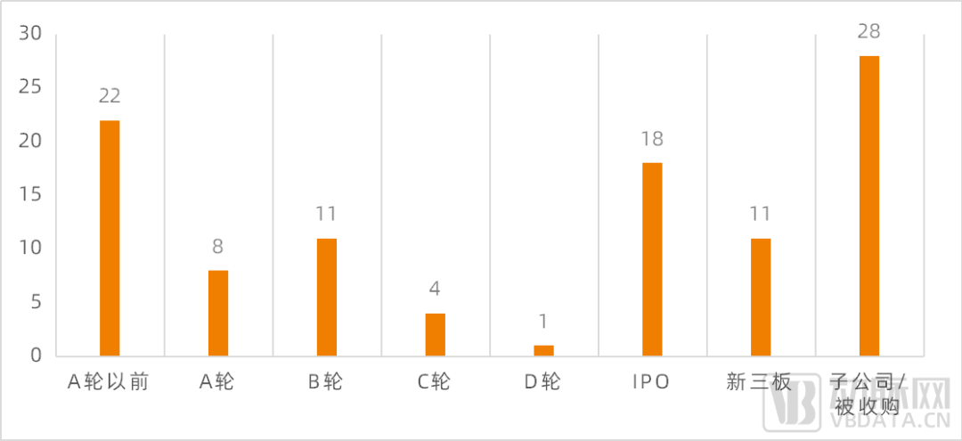 开云 开云体育官网江苏医疗专精特新“小巨人”产业图谱：生物医药和创新医疗器械产业集群壮大完善上下游链(图3)