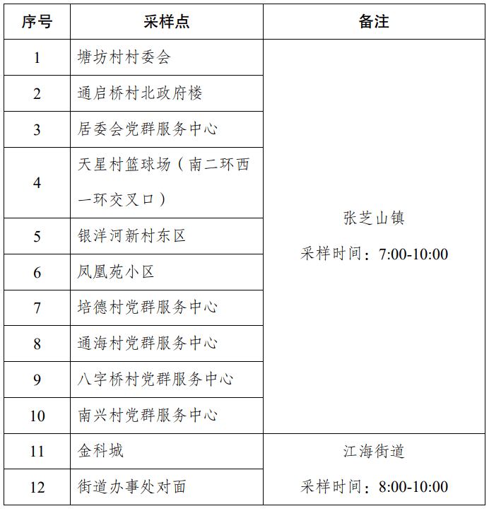 3.教师资格证通过后如何领取证书？