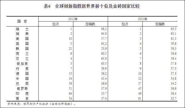 386中国对全球经济增速贡献超g7华春莹可以永远相信中国