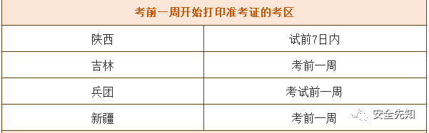 part 2准考打印流程中级注册安全工程师考试为全国统一考试,准考证