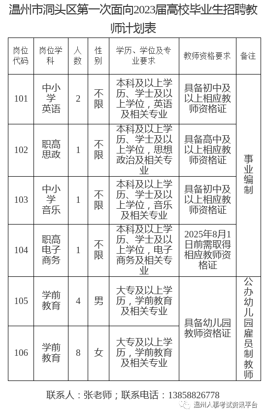 洞头区招聘17名教师_毕业生_工作_就业