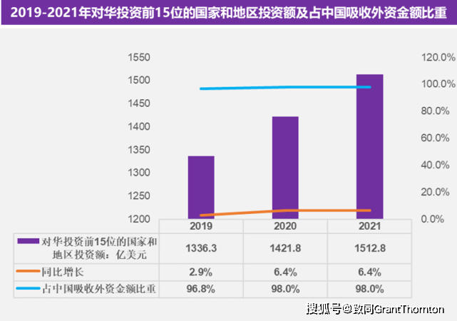 活动回顾:后疫情时代企业关联交易风险及应对_投资