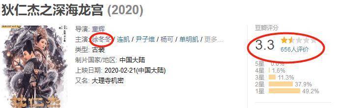 徐冬冬出演“武则天”,那个狄仁杰太“幸福”,把我看懵了 徐冬冬出演“武则天”,那个狄仁杰太“幸福”,把我看懵了