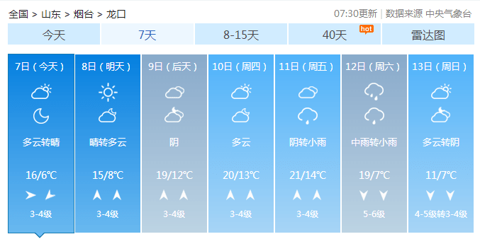 z修水天气预报_(修水今天的天气预报)