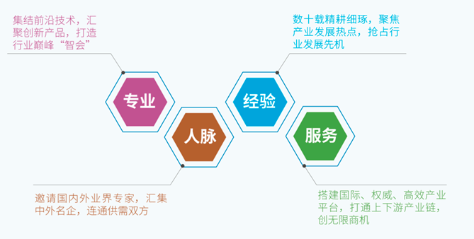 半岛全站官方网2023华夏造纸装备展-2023年8月14-16日(图1)