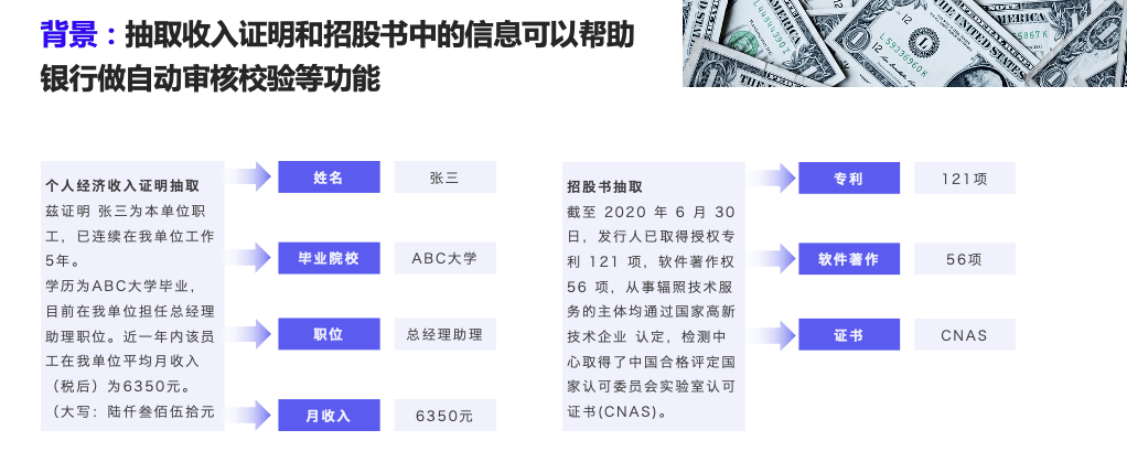 现。2.3 应用场景示例医疗场景-专病结构化金融场景-收入证明、招股书抽取