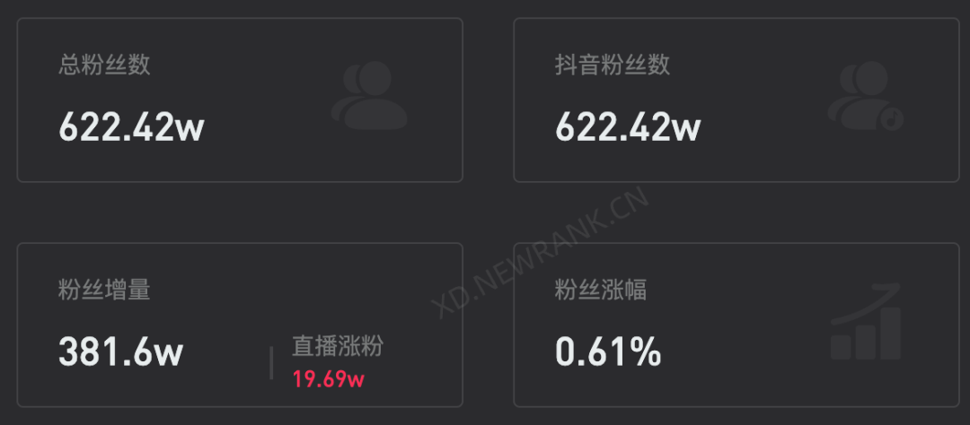 抖音小号购买商品有销量显示吗是真的吗