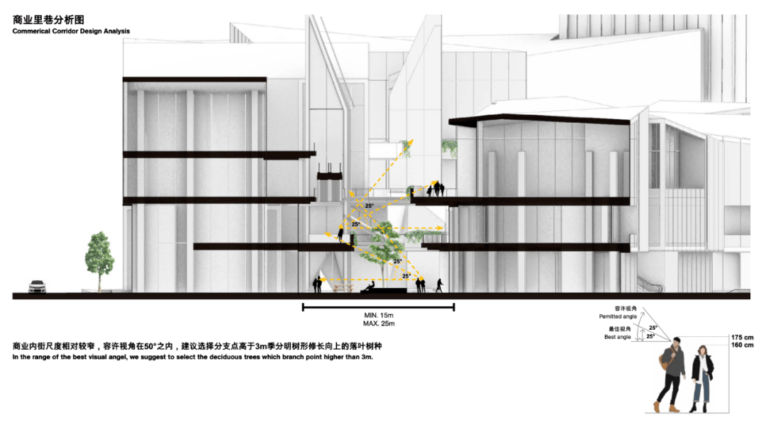 �人��լ�ġ�����������������һ�ر��ۺ���