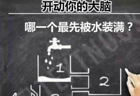 原创
搞笑图片幽默段子笑话:泡面味道肯定很好吃吧!