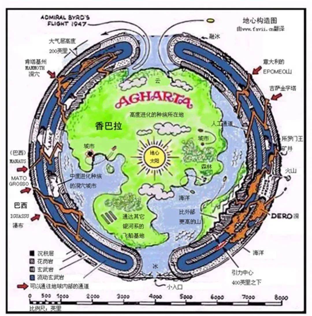 ����������ڵ�֤��