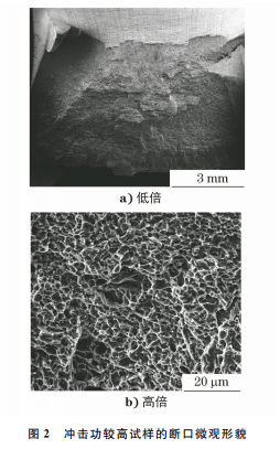 1.4 金相检验 直接磨抛冲击试样断口面后,经硝酸酒精浸蚀, 采用金相显微镜