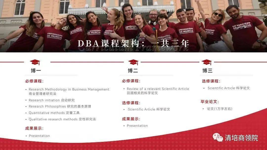 �������¶����Ǵ�ѧENAE��ѧԺ���̹�����ʿ��Ŀ��ϸ����