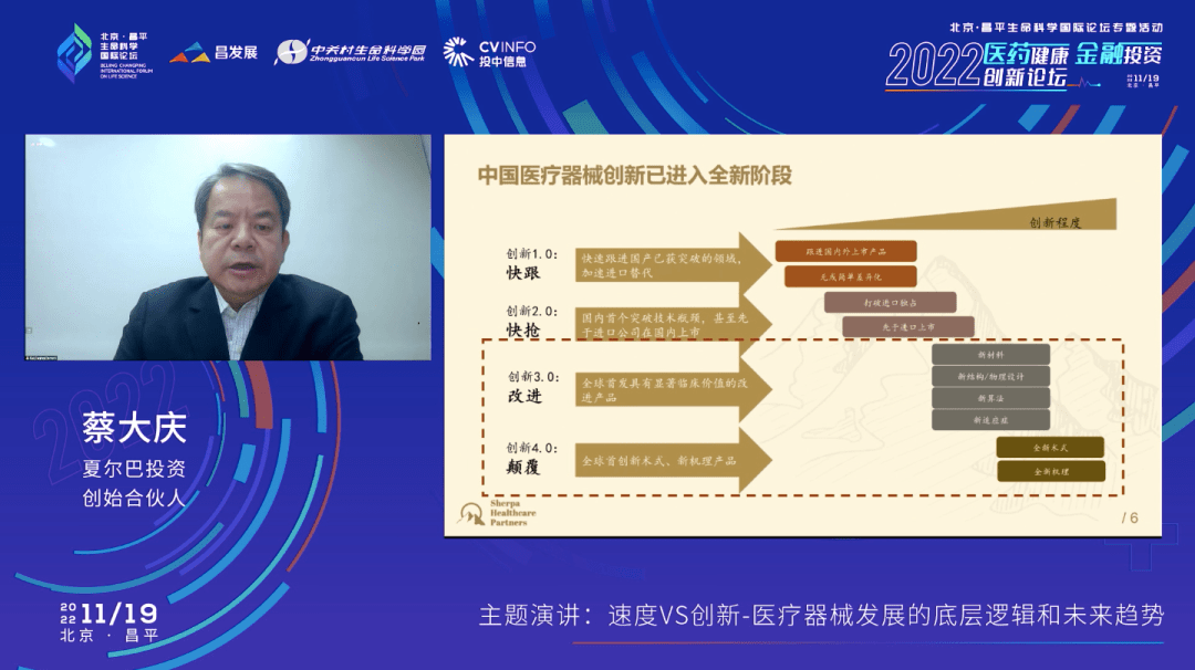 夏尔巴投资蔡大庆:医疗器械投资黄金窗口已开,寻找底层