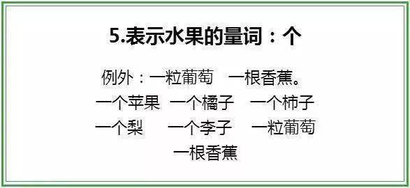 每周至少读两遍！1-6年级基础量词24类全整理，考试肯定用的上！  小升初作文 第5张