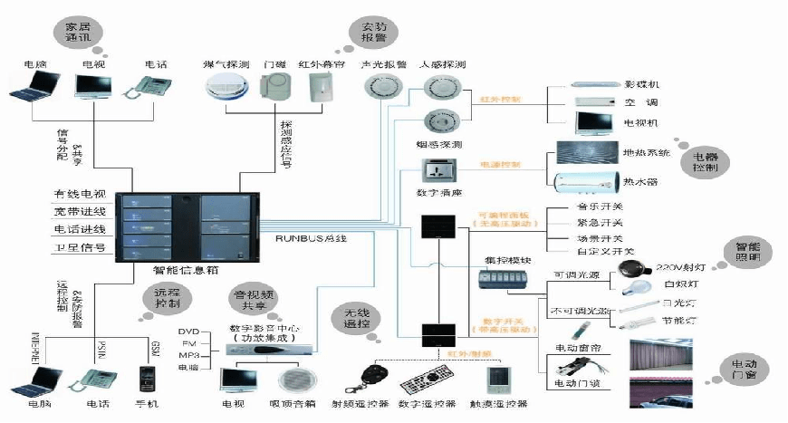 文章配图-8