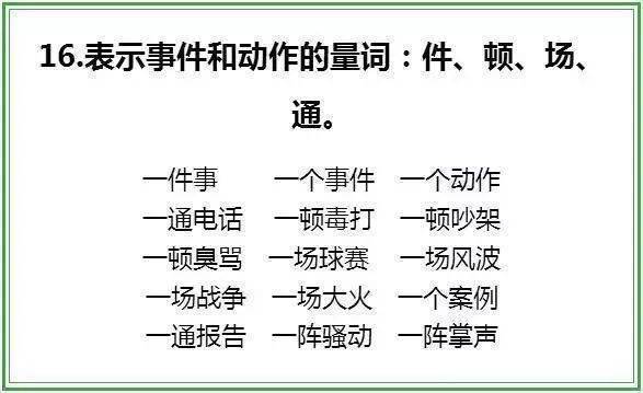 每周至少读两遍！1-6年级基础量词24类全整理，考试肯定用的上！  小升初作文 第15张