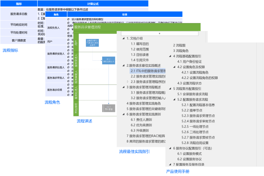 文章配图-3