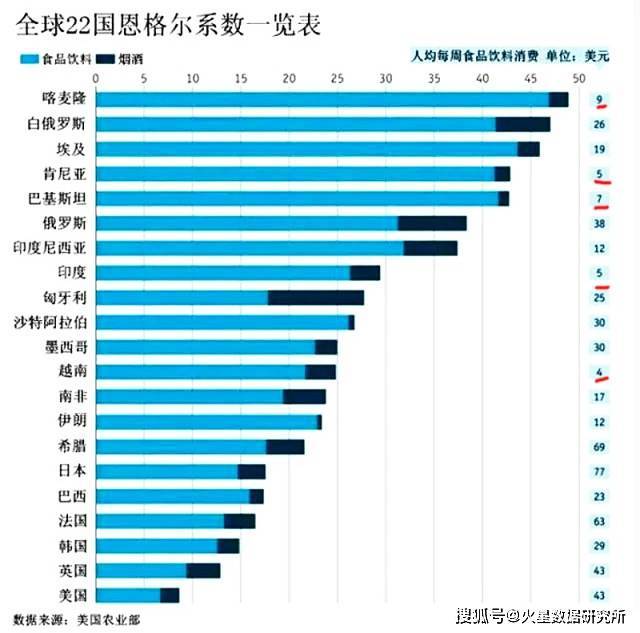 疫情_收入_原因