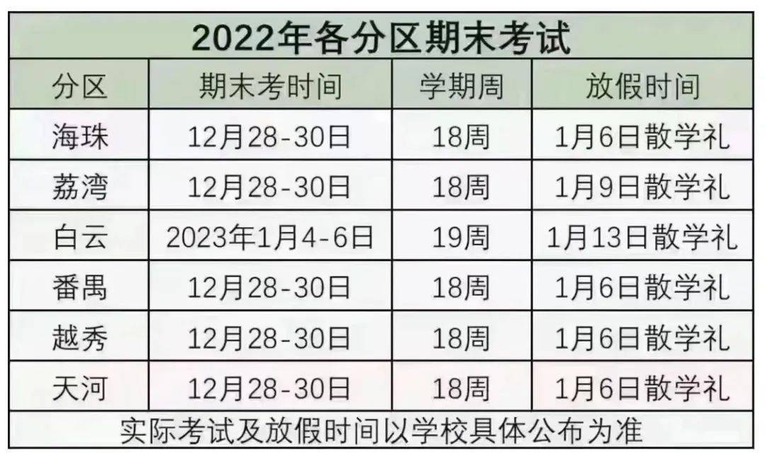 还有20天期末考，我又连夜整理了一波语数英复习提纲，助娃通关！（附资源下载）  二年级作文 第1张