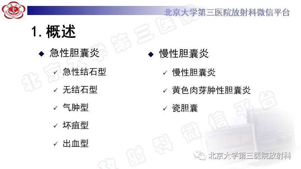 胆囊炎影像诊断
