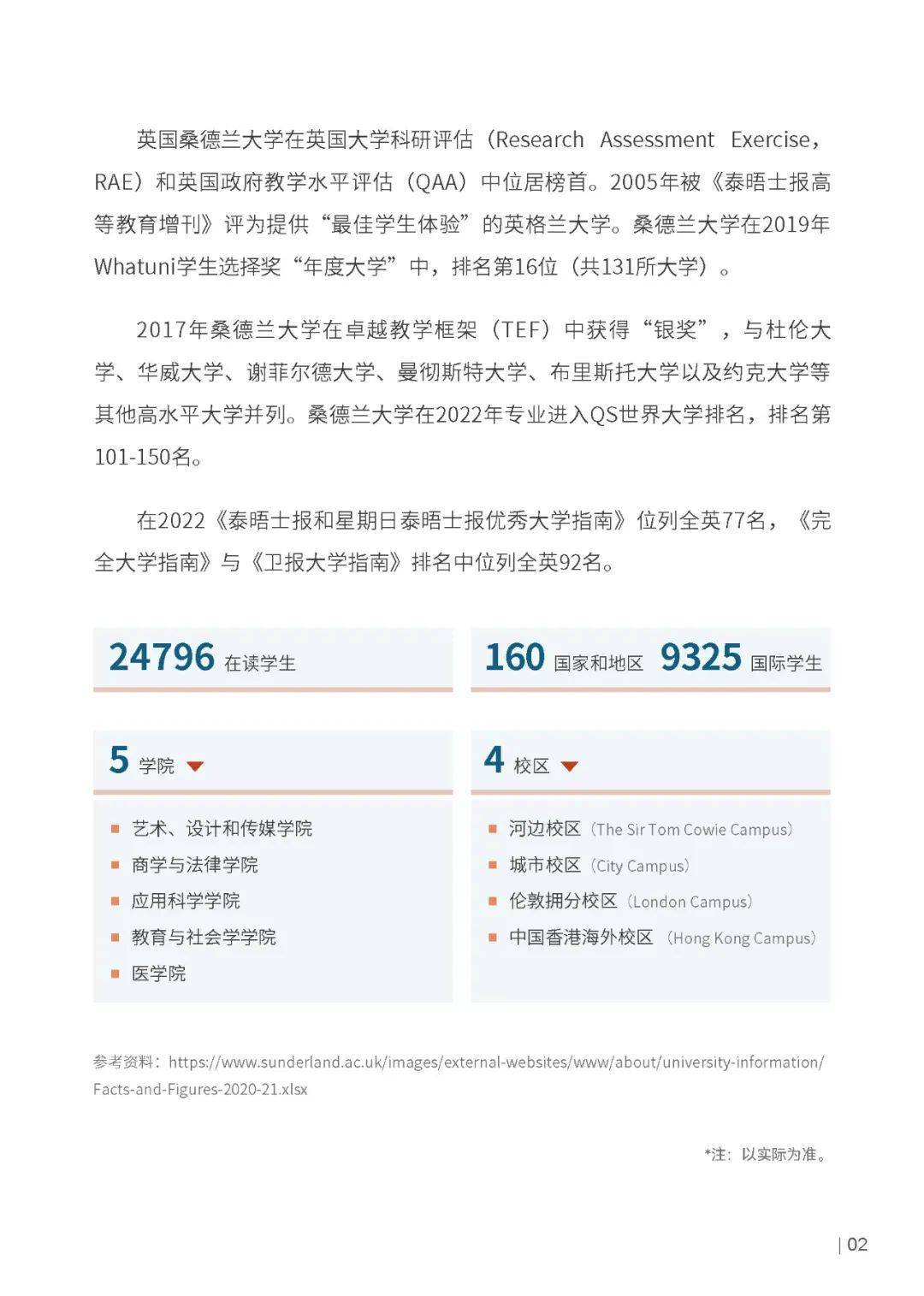 取得英国桑德兰大学颁发的毕业证书