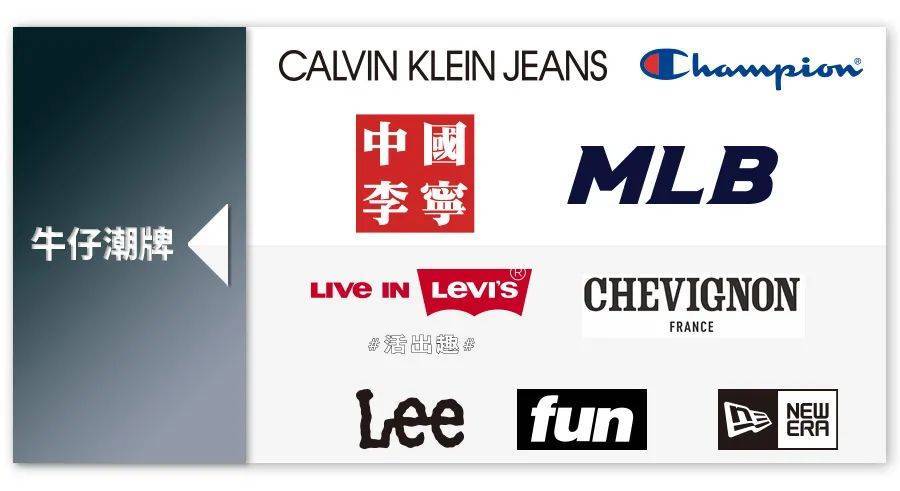 NIKE ��˫12����٣�����74Ԫ��Ь174Ԫ���ۺ���988��200