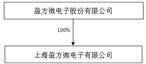 文章配图-3