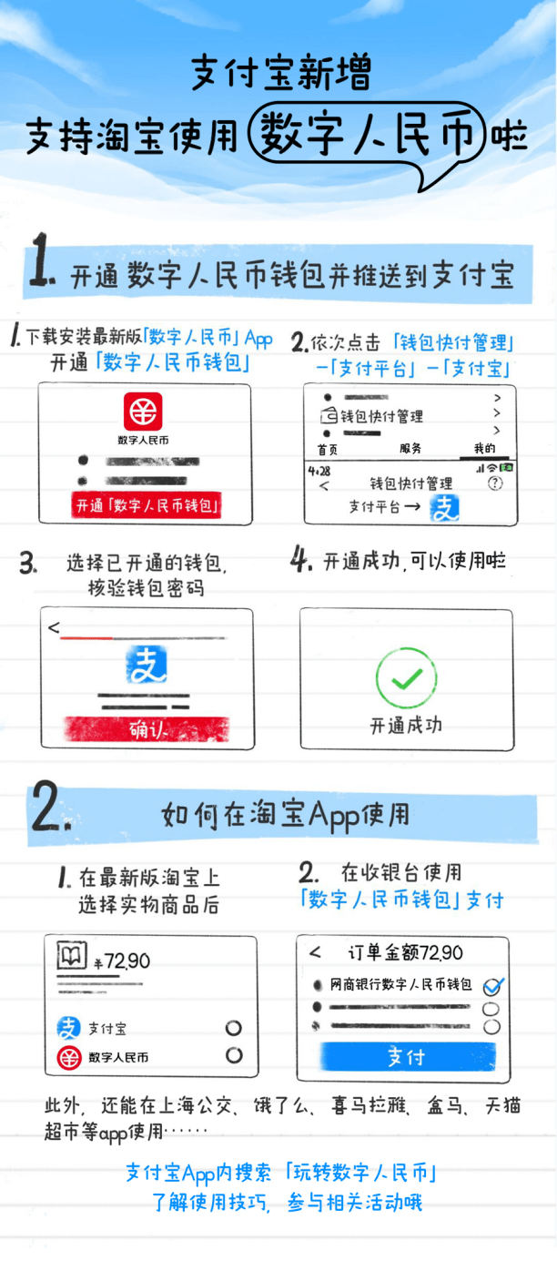 开云 开云体育官网支付宝最新官宣！这里可使用数字人民币支付了→(图2)