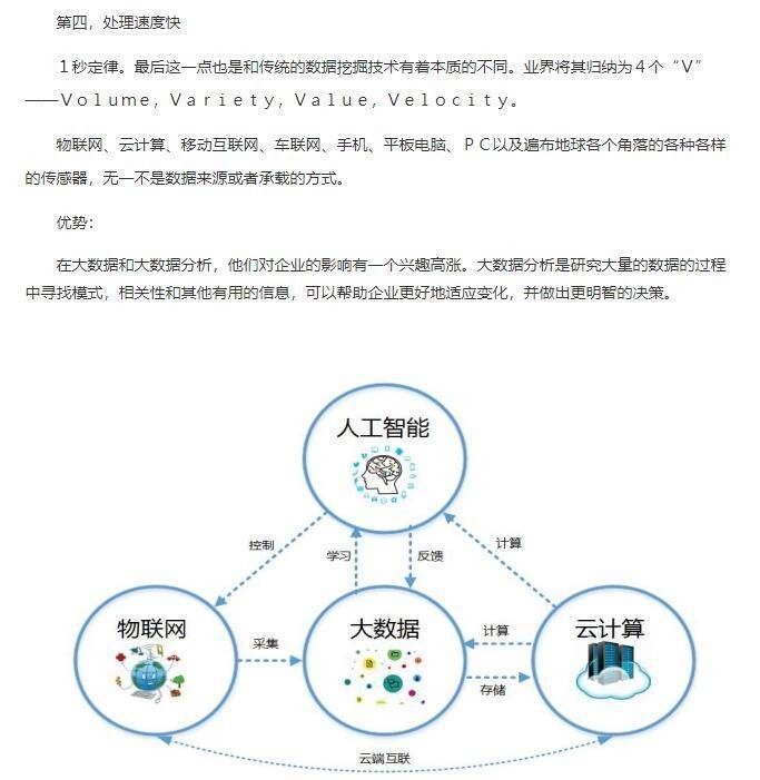 如何利用大数据技术查询组织单元的相关信息？  第1张
