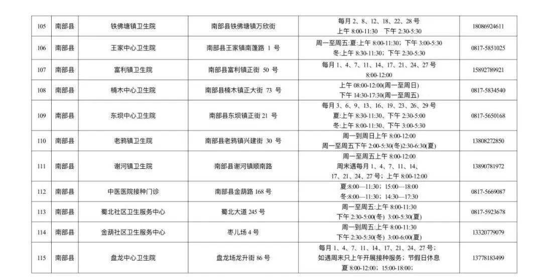 官方调整智飞龙科马新冠疫苗接种范围