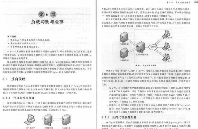 原创
高并发袭来,Nginx限流该如何进行,源码讲解(附Nginx面试题)9 原创
高并发袭来,Nginx限流该如何进行,源码讲解(附Nginx面试题)9