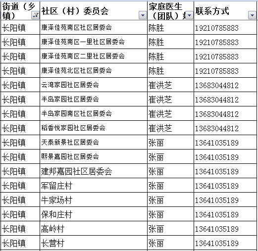 �ذ�������ȫ��ָ���