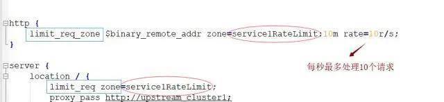 原创
高并发袭来,Nginx限流该如何进行,源码讲解(附Nginx面试题) 原创
高并发袭来,Nginx限流该如何进行,源码讲解(附Nginx面试题)