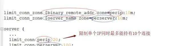 原创
高并发袭来,Nginx限流该如何进行,源码讲解(附Nginx面试题)3 原创
高并发袭来,Nginx限流该如何进行,源码讲解(附Nginx面试题)3