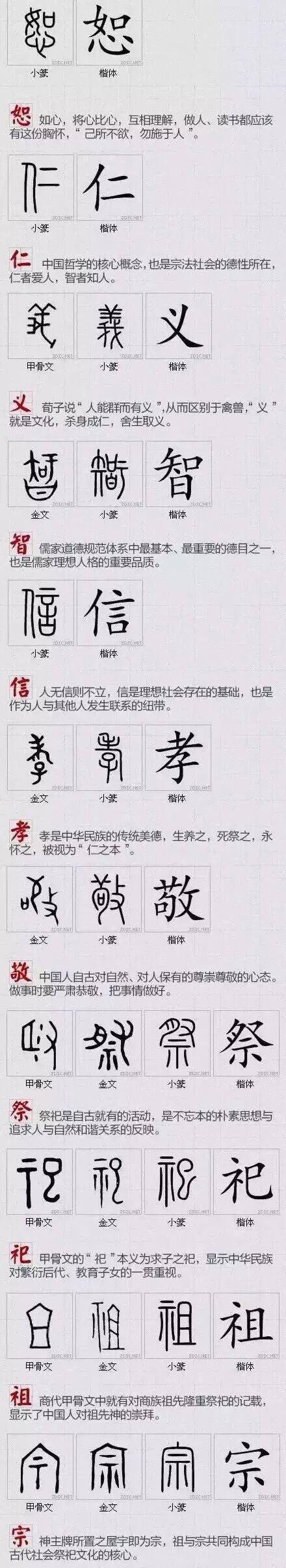不可不知的100个最具中国文化的汉字插图10